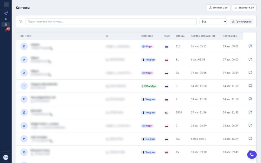 База контактов AI Platform: группы, язык клиента и история переписки, персональные данные скрыты