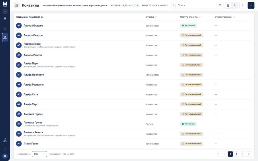 База клиентов AlmaCRM: компании и контактные лица, тип, страна, статус и ответственный