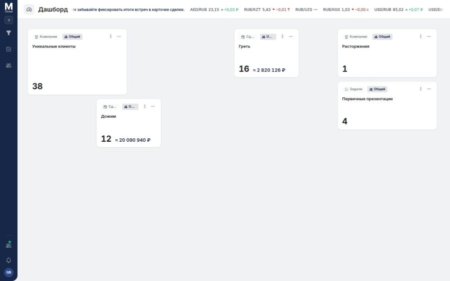 Дашборд AlmaCRM: рабочий стол из виджетов, который собирается перетаскиванием