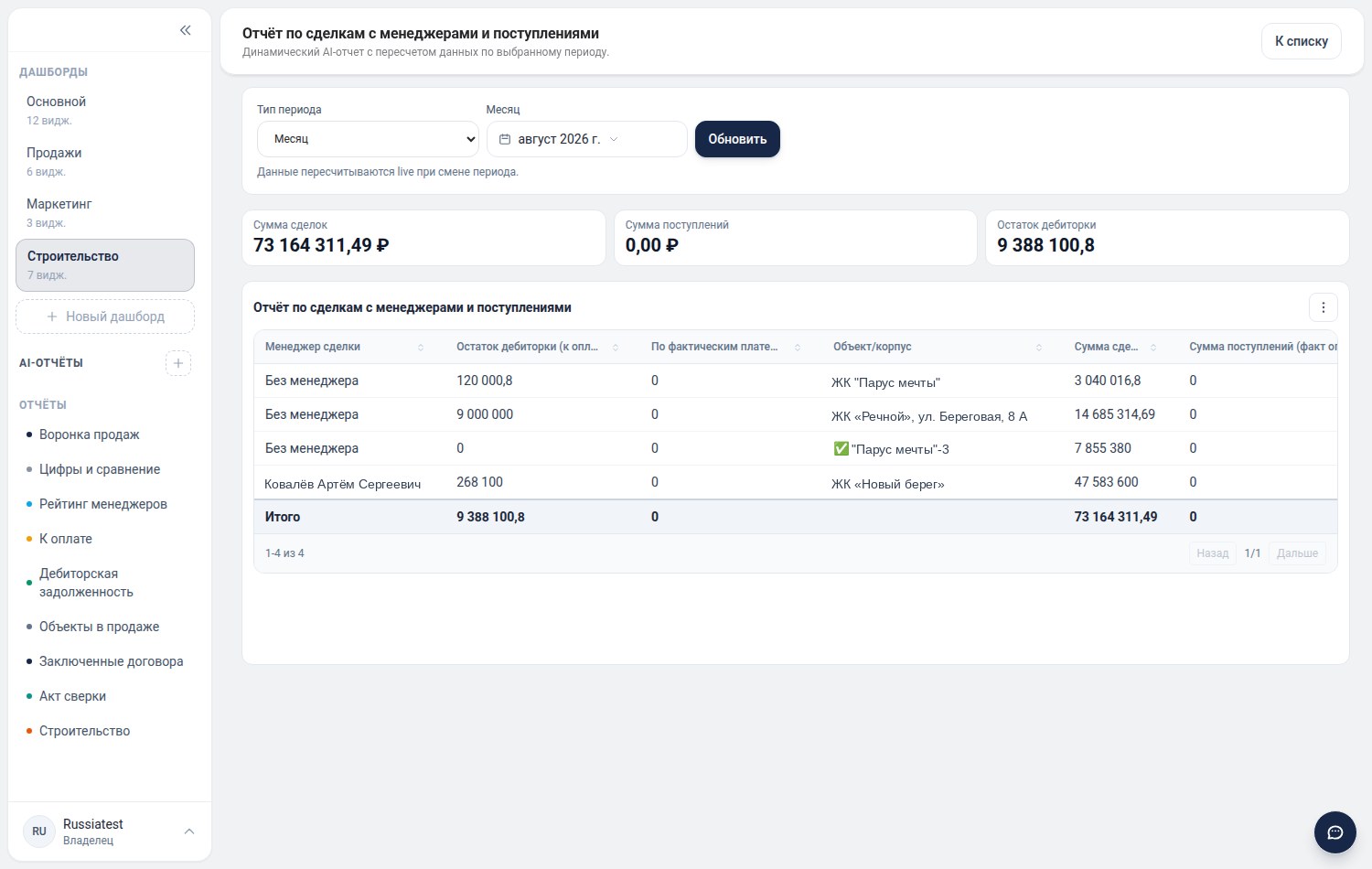 Готовый AI-отчёт DataAI с пересчётом по выбранному периоду, данные в примере изменены