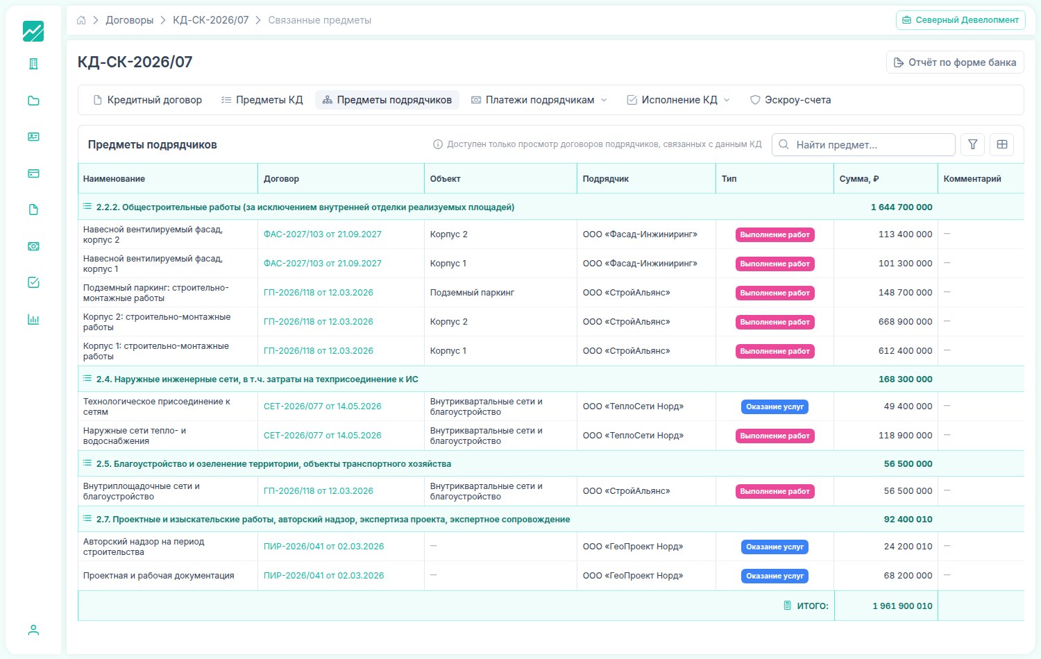 Предметы подрядчиков FlowFix, сгруппированные по статьям формы банка, с договорами, объектами и суммами